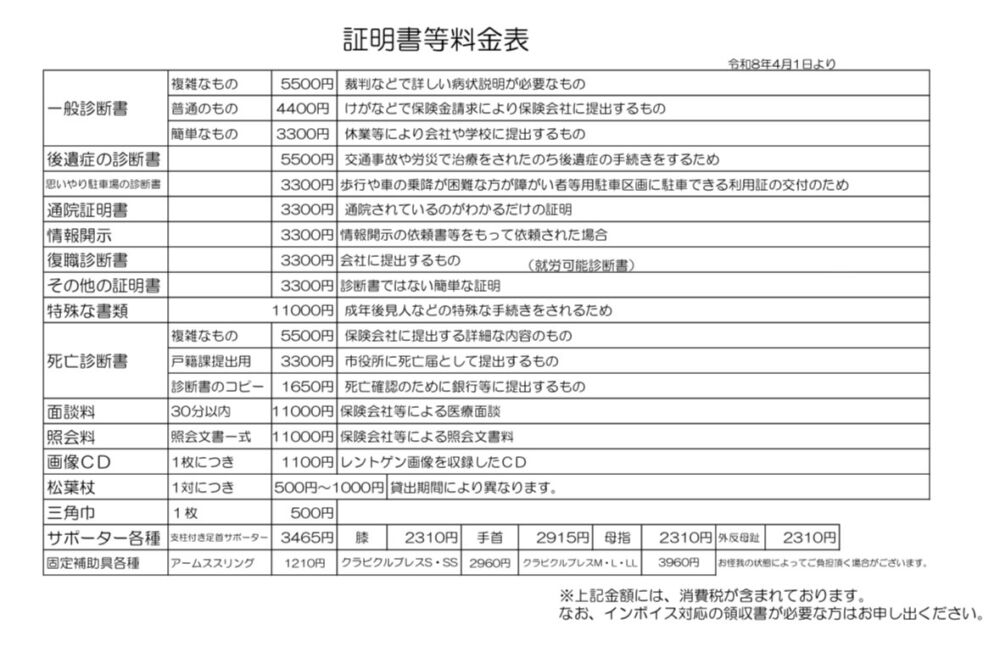 保険外負担一覧