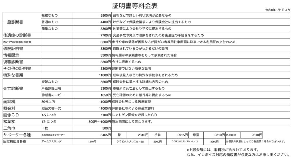 保険外負担一覧